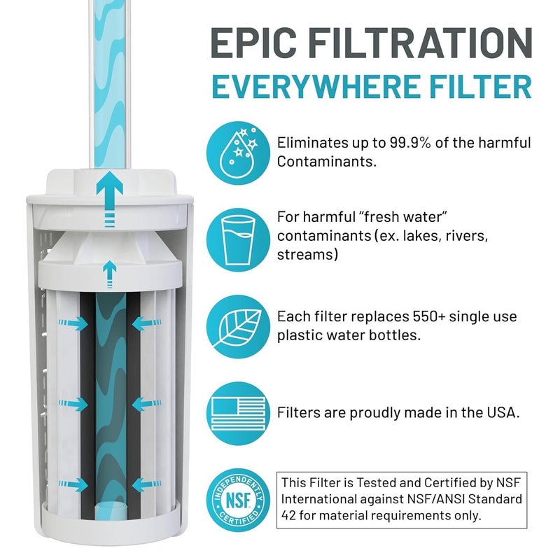 Epic Water Filters Nalgene OG Water Bottle with Filter  USA Made  BPA Free  Removes 99.99% Tap Water Contaminants  Forever Chemicals (Military Support  48 Ounce) - Image 3