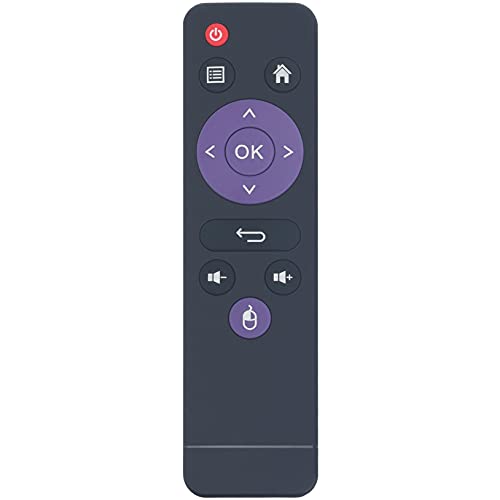 WINFLIKE Replacement Remote Control fit for Android TV Box H96 MAX X3 Amlogic S905X3 H96 MAX Rockchip RK3318 H96 MAX Allwinner H616 H603 H96 Mini H6 H96 Mini H8 H96 Mini V8 H96 MAX V11 - Image 1