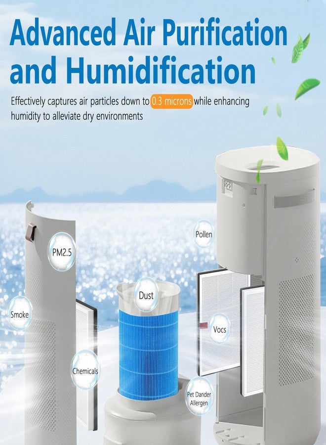 Harebery DH3i Replacement Filters Compatible with Blueair 2-in-1 Purify + Humidify | 3 Particle Filters + 1 Wick Filter - Image 3