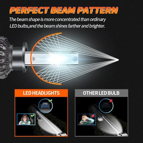 Audio Wheels H1 Car LED Headlight Conversion Kit - 110W, 16000LM, Super Bright 6000K Cool White Light Bulbs, IP68, Plug-N-Play, 2-Year Warranty - Image 3