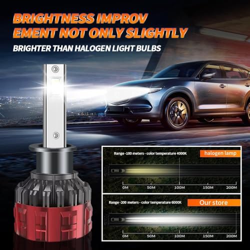 Audio Wheels H1 Car LED Headlight Conversion Kit - 110W, 16000LM, Super Bright 6000K Cool White Light Bulbs, IP68, Plug-N-Play, 2-Year Warranty - Image 2