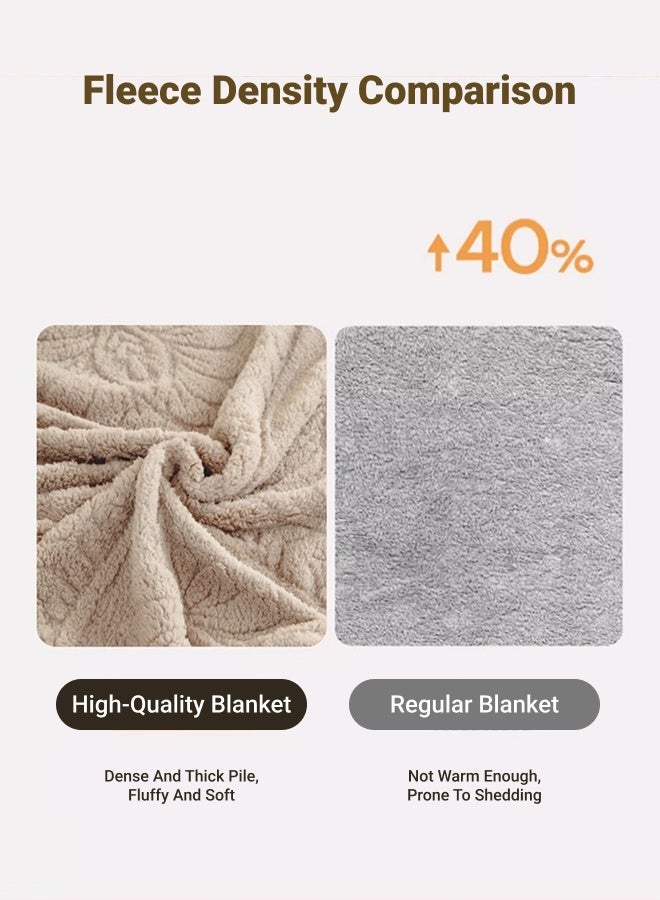 Polyester blanket. Dimensions 150x200cm - Soft and cosy, suitable as a nap blanket, air-conditioning blanket, small throw, sofa blanket or travel blanket - Khaki colour scheme - Image 3