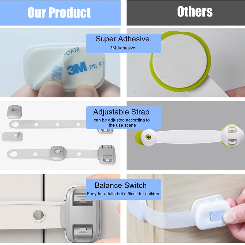 SEQUHITKU Fridge Locks,Refrigerator Door Lock,Child Proof Safety Cabinet Lock with Strong 3M Adhesives,Fridge Locks for Kids,Adjustable Strap Multi-Purpose for Cabinet,Drawers,Freezer,Oven (2 Count (Pack of 1)) - Image 4