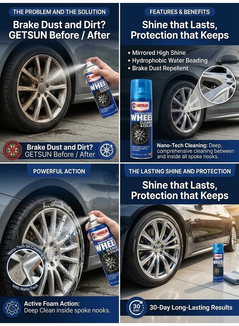 GETSUN Wheel Cleaner & Polish 500ml – Removes Brake Dust, Oil & Road Dirt for Alloy Wheels G-7093 - Image 4