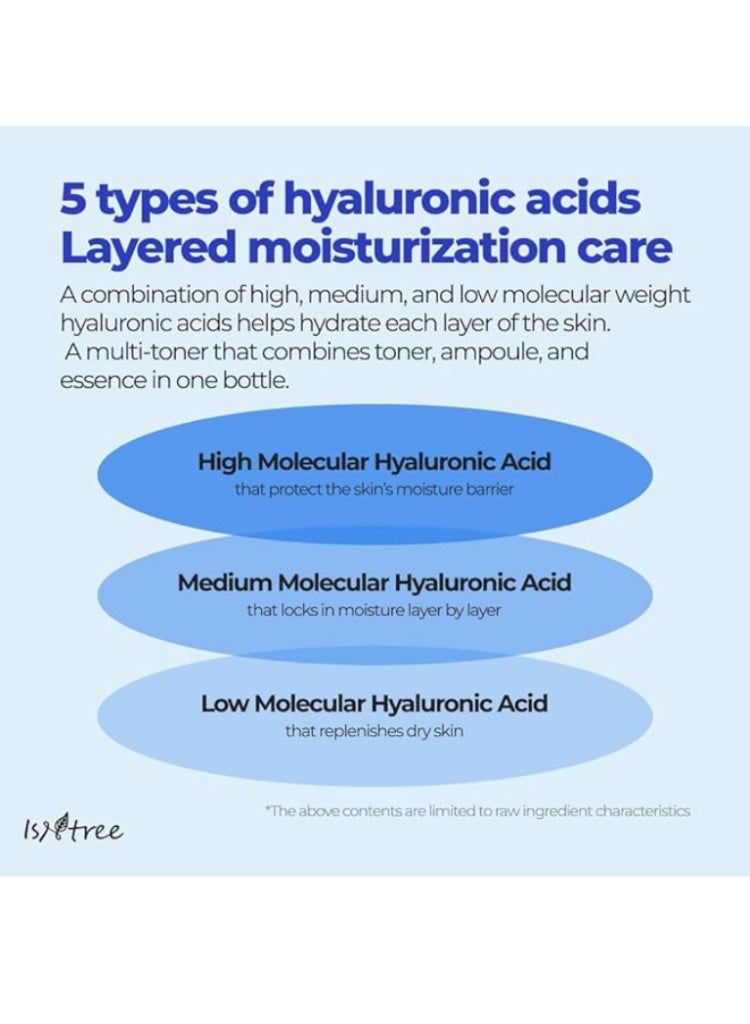 ايسنتري تونر ISNTREE Hyaluronic Acid Toner Plus لترطيب عميق ومرونة ونضارة طويلة الأمد - Image 4