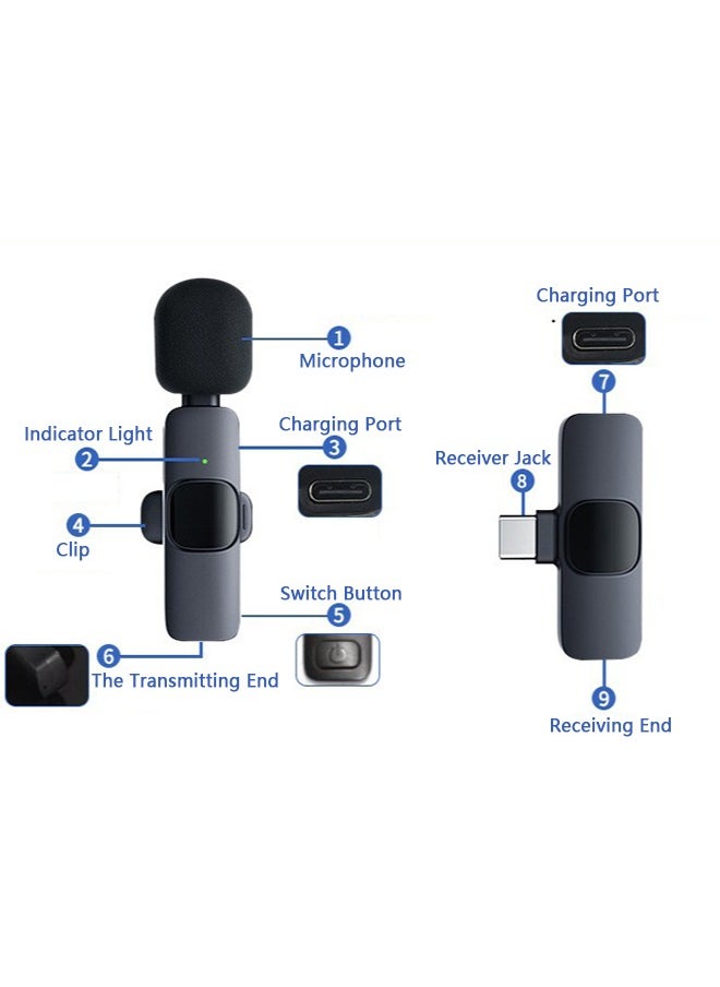 ESSAGER - Wireless Lavalier Microphone for Type-C Phone- Plug-Play Wireless Mic with 2 Microphone for USB-C Android Phone and iPhone Video Recording- Interview- Vlog- Auto Sync and Noise Reduction- 2.4 GHZ - Image 1