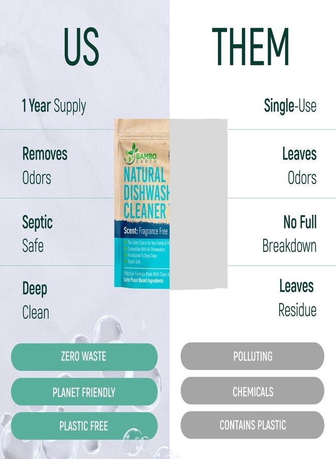 BAMBOEARTH Natural Dishwasher Machine Cleaner Tablets - Plant Based Alternative Refill Dishwashing Detergent Tabs - Eco-Friendly And Plastic Free Way For Clean Dishwasher - 24 Pack Refills Dish Washer Soap Pods - Image 3