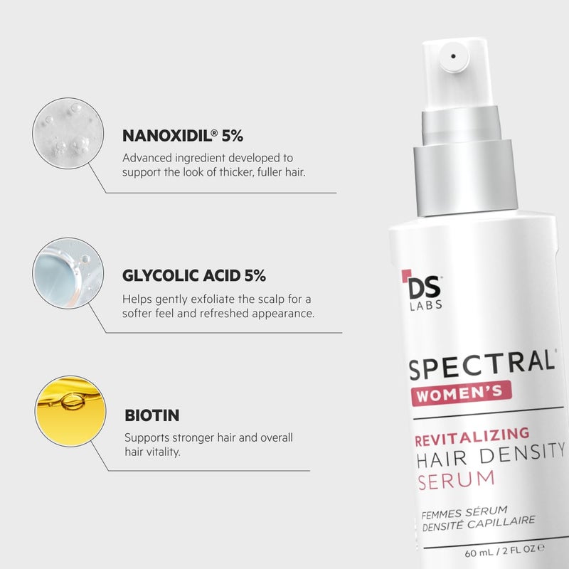 DS LABORATORIES DS Labs Spectral Womenâ€™s Hair Density Serum (formerly Spectral.CSF), 60mL - Lightweight Leave-In for Fuller, Thicker Looking Hair, Fast Absorbing, Non-Greasy, For All Hair Types - Image 4