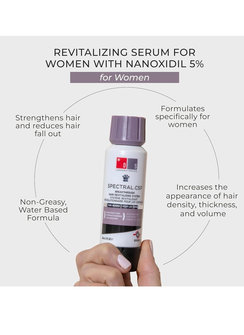 DS LABORATORIES DS Laboratories Spectral.CSF Hair Regrowth Treatment for Women - Biotin Serum for Hair Growth, Thinning, and Thickening  - Image 2