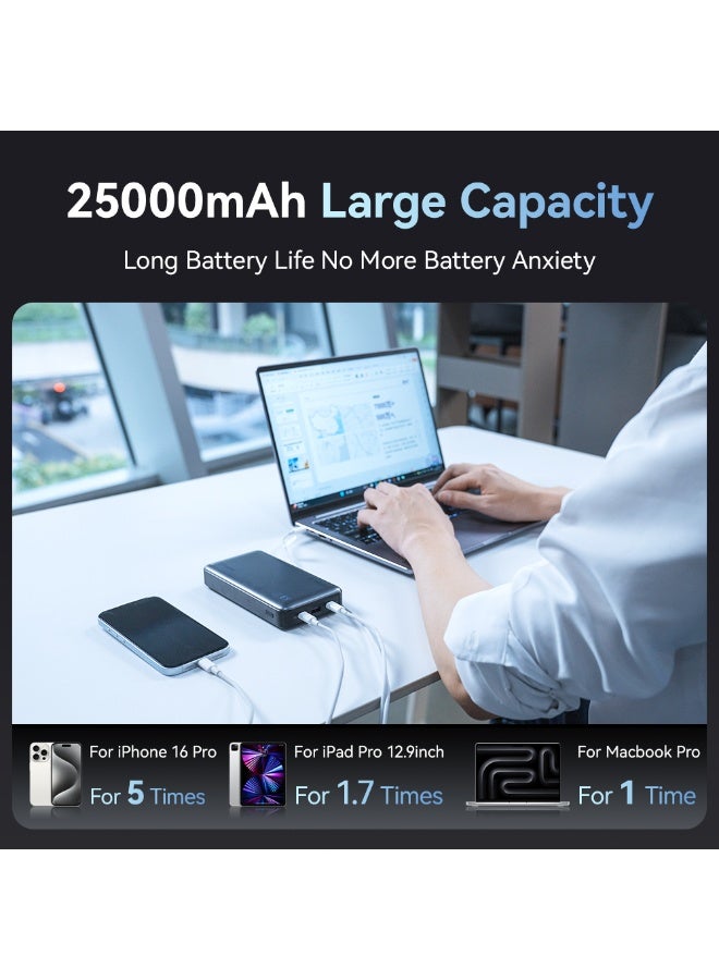 زيم AI大模型翻译 بانك الطاقة Zime Z5 25000 مللي أمبير، شاحن محمول بثلاثة منافذ بطاقة إخراج 145 واط، شاشة رقمية ذكية، متوافق مع MacBook Pro/Air، iPhone 16/15/14/13 Series، Dell، Samsung، Huawei. - Image 5