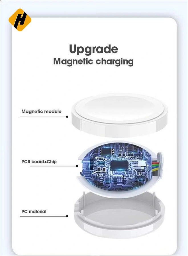 HuHa Chargers For Huawei Watch GT2 Pro,Wireless Charger For Huawei GT2 Pro - Image 3