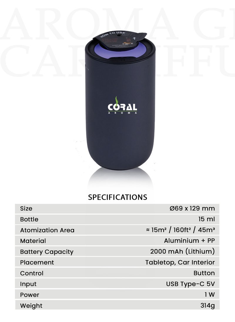 Aroma Go Portable Car & Tabletop Diffuser | 2000 mAh Battery | USB C | Motion Sensor with 1 Year Warranty