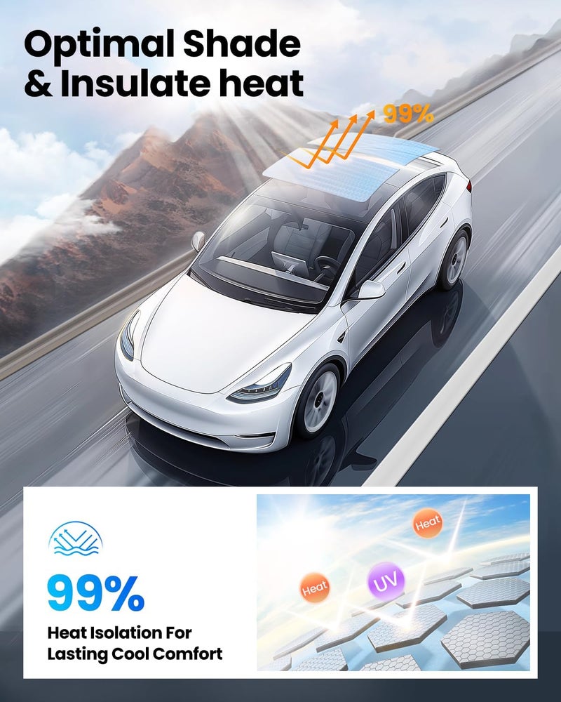 REEVAA 2025 Upgraded Tesla Model 3 Sunshade Roof - Heat Insulation Glass Sunroof Cover (2PCS, Interior Grey) - Image 3