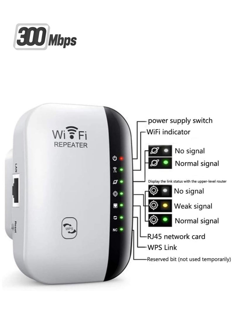 EVEREEN 300Mbps Dual-Band WiFi Repeater/Router, Powerline Internet Range Extender for Home, Non-Waterproof, 85V-265V, EU Plug, No Battery Required  - Image 1