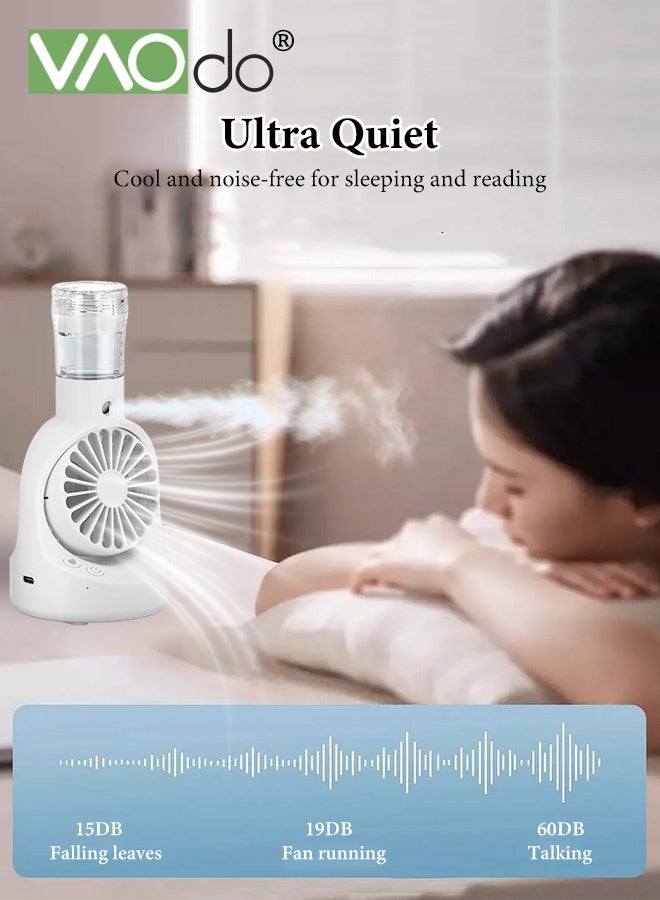 VAOdo Portable Handheld Misting Fan, Rechargeable Battery Operated Spray Water Mist Fan Foldable，4 Speeds Rechargeable Fan，Small Personal Cooling Fans for Outdoor,Travel, Makeup, Home, Office - Image 2