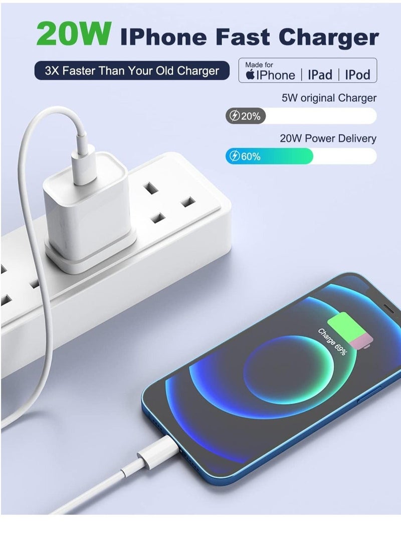 20W Type C Fast Charger Adapter for iphone 14 pro/ 14 pro max/14/13/12/11, USB C Fast Charging Plug with Cable 1.5M - Image 4