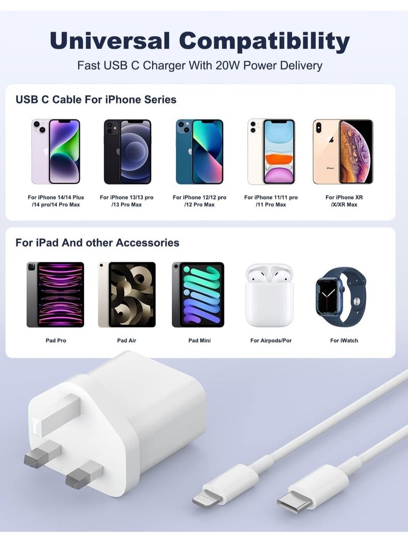 20W Type C Fast Charger Adapter for iphone 14 pro/ 14 pro max/14/13/12/11, USB C Fast Charging Plug with Cable 1.5M - Image 5