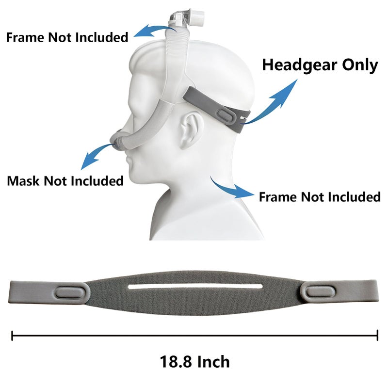GJX 3 Packs Headgear Compatibility with Airfit/Airtouth N30i and Airfit P30i Closed Edges Replacement Headgear Strap for N30i/P30i CPAP Nasal Mask(Without Mask Frame) - Image 5