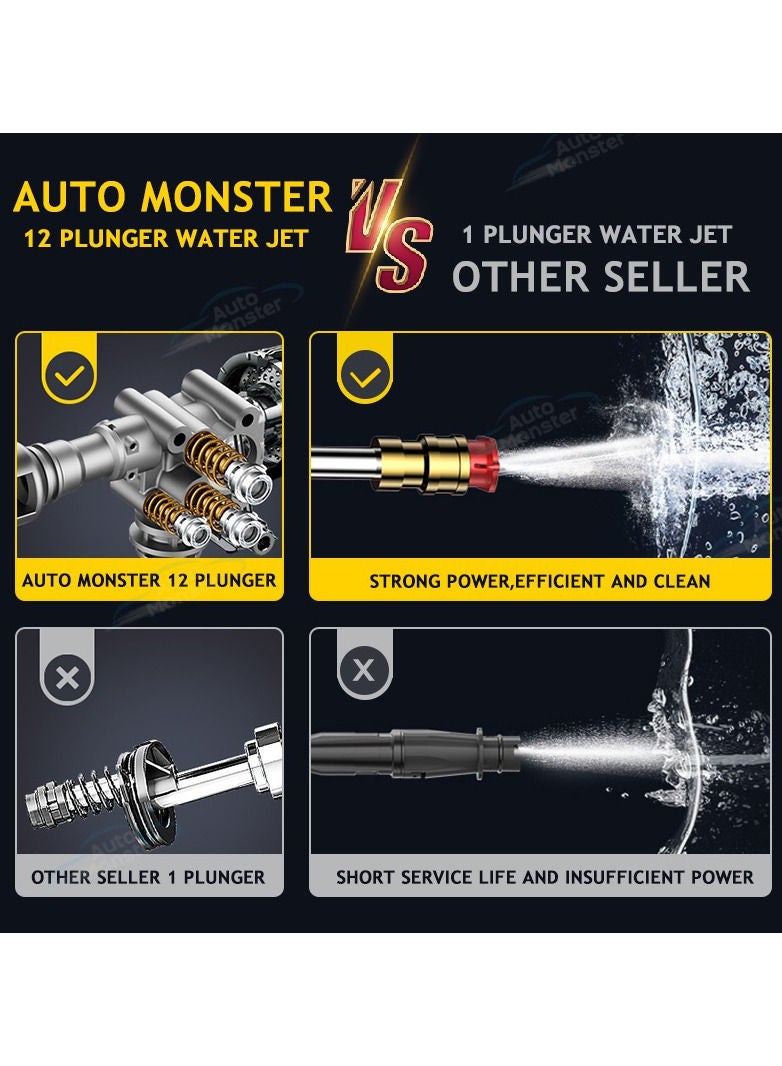 Wireless High Pressure Power Washer with 48V Battery - Image 5