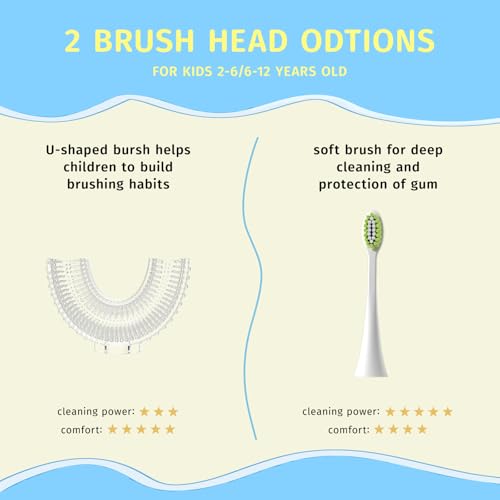 yeklike Kids U Shaped Electric Toothbrush，auto Sonic Baby Toothbrush，Cartoon Dinosaur 360-Degree Cleaning IPX7 Waterproof Design （8-15y） - Image 2