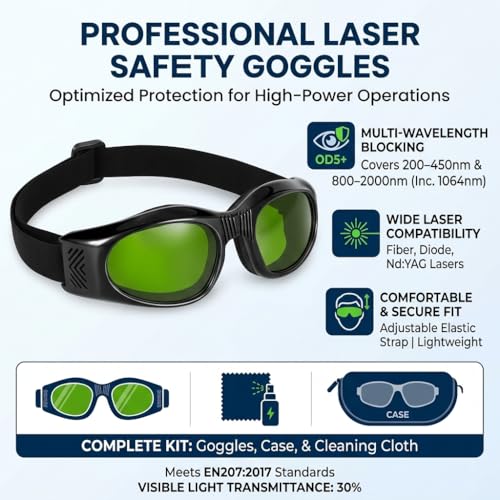 Dubofu Laser Safety Glasses for Fiber & Diode Laser Engraver, OD5+ Full Seal Eye Protection for 200nm-450nm 800nm-2000nm 1064nm Laser Engraving, Cutting & Welding, EN207 Certified, Adjustable Strap - Image 2