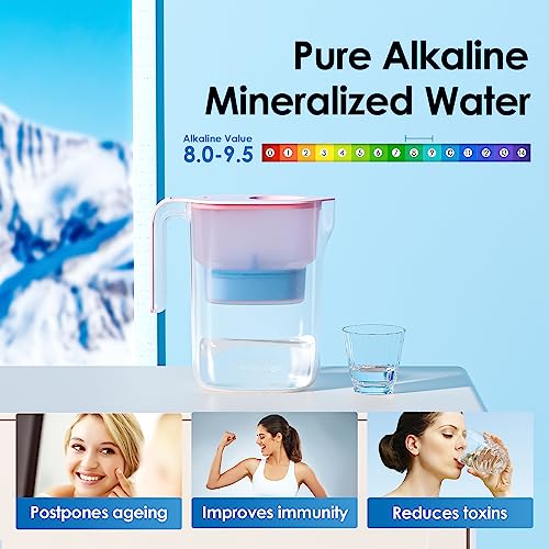 Waterdrop PT05PA Alkaline Water Filter Pitcher 7Cup Mineralized Alkaline Water Healthy Clean ToxinFree Up to 100 Gallons Up to pH 95 BPAFree for Fridge Countertop Gift Pink - Image 3