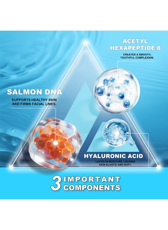 Sky Blue PDRN Peptide Serum –Salmon DNA Anti‑Aging Face Serum with Hyaluronic Acid, Hexapeptide-8, Firming & Smoothing for Fine Lines, Wrinkles & Dehydrated Skin, 30ml - Image 5