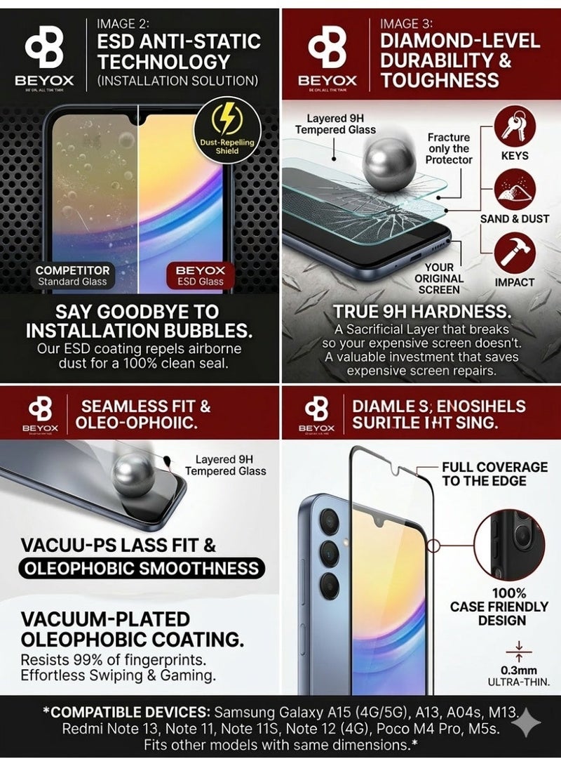 Beyox 2 Pcs - Tempered Glass Screen Protector for Samsung Galaxy A15, A13 | Redmi Note 13, 11 – 9H Hardness, Edge-to-Edge Full Coverage, Bubble-Free Installation, Clear | BY Beyox ESD Anti-Static Anti-Dust - Image 3