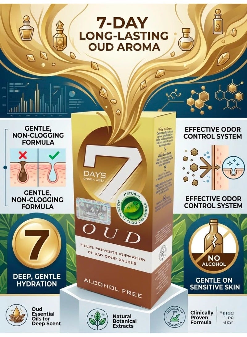 Vebix Two pieces of Max Oud Deodorant 25ml - Image 2