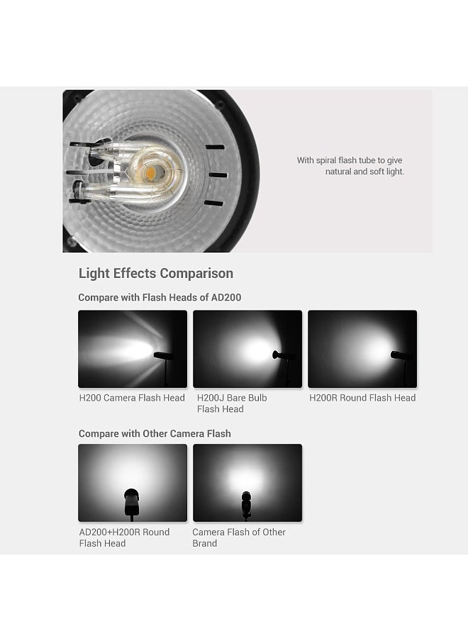 Godox Godox H200R 200 واط رأس فلاش حلزوني مع أنبوب فلاش حلزوني منفذ ملحقات مغناطيسي لـ Godox EC200 AD200 جيب فلاش Speedlite  - Image 4