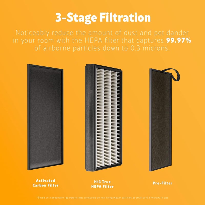 Kenmore Kenmore KF250 1200e Series Air Purifier Replacement True HEPA Filter - Image 2
