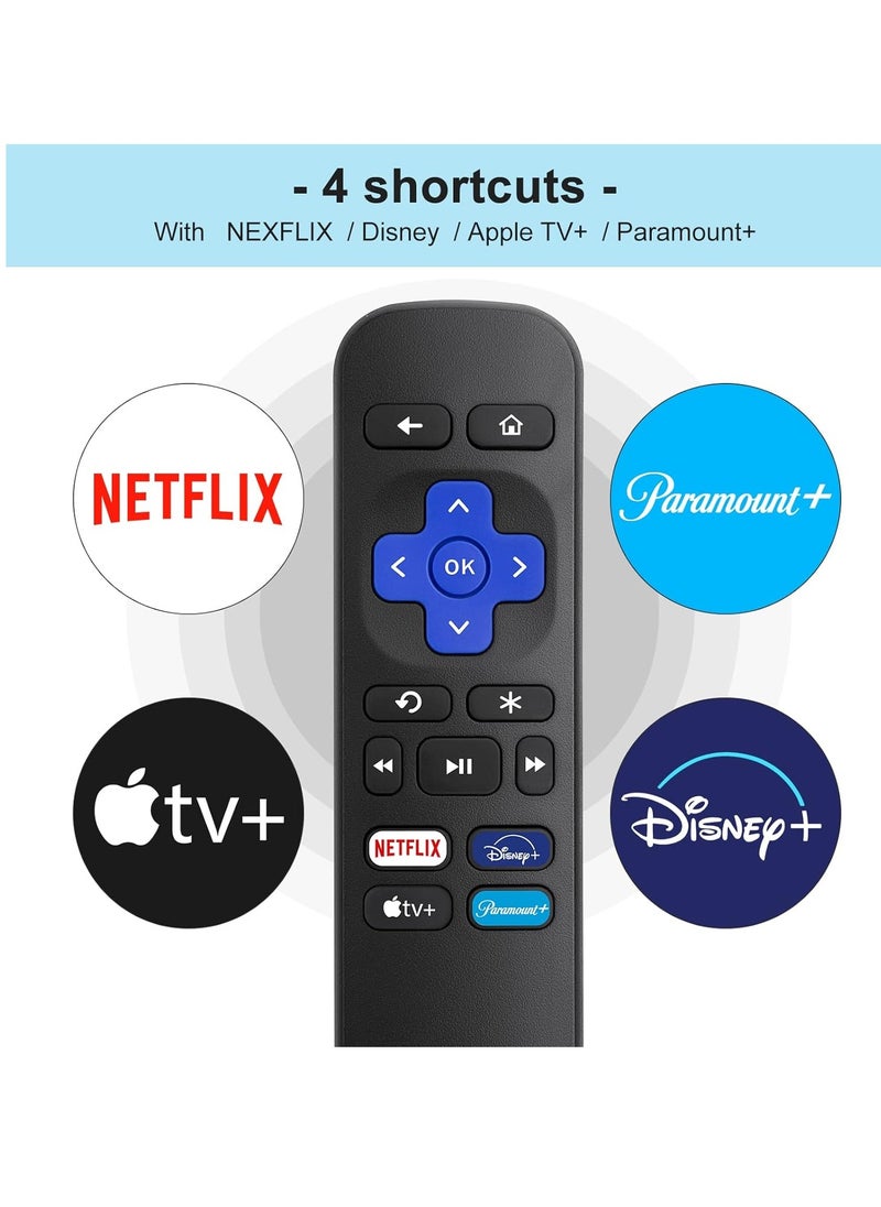 Replacement Remote Control for Roku Box, Compatible with Roku 1/2/3/4 (HD, LT, XS, XD), Roku Express, Roku Premiere (NOT for Roku Stick and Roku TV) – With Battery