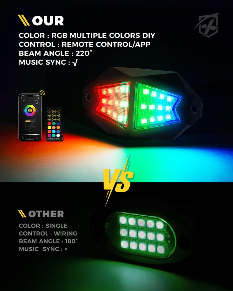 Xprite أضواء صخور RGB LED من Xprite 10 بود، زاوية واسعة 220° مع تحكم عن بُعد عبر التطبيق/ RF، تأثير مطارد، مزامنة موسيقية وإشارة فرامل متوافقة مع الشاحنة، جيب، UTV، ATV - Image 3