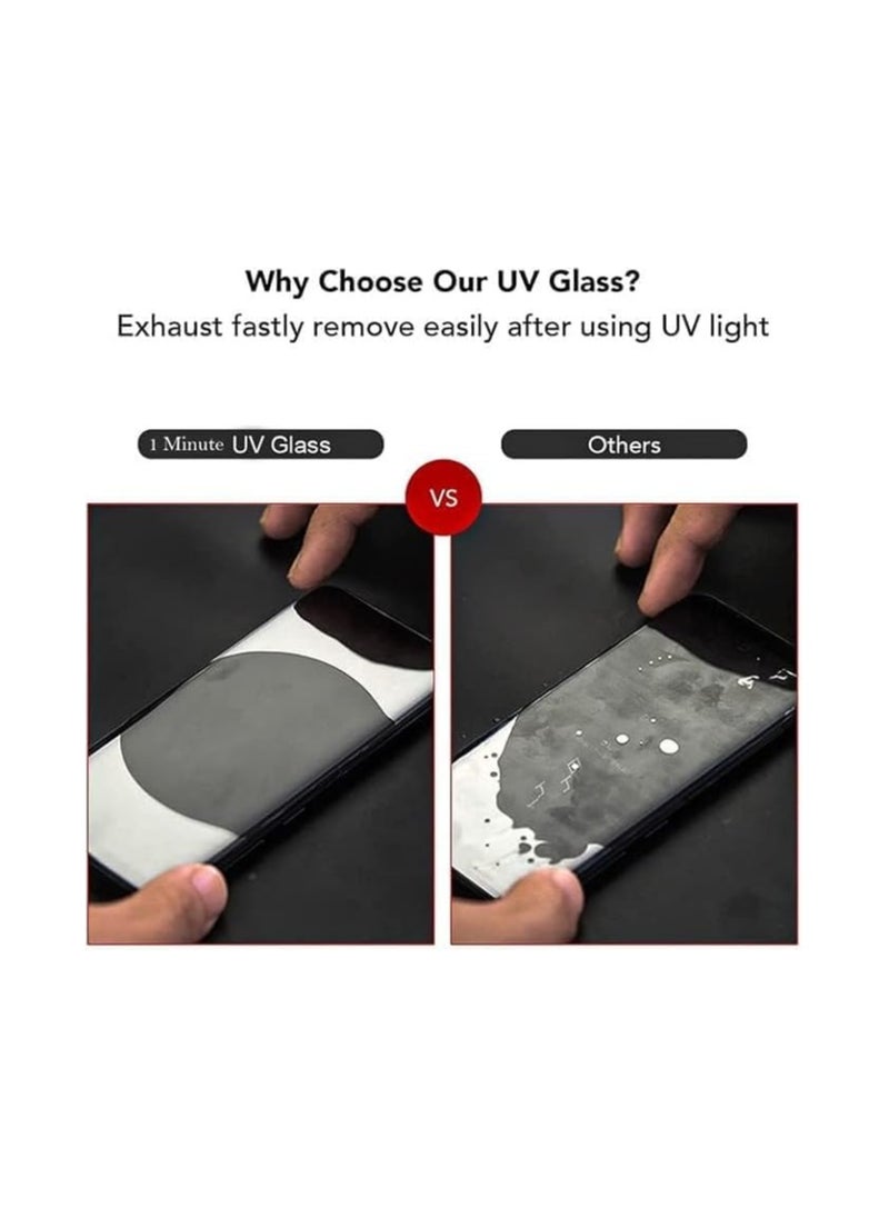Generic - 6 IN 1 UV Protective Tempered Glass Privacy Screen Protector 3D Curved Edge For Google Pixel 8 Pro - Clear - Image 1