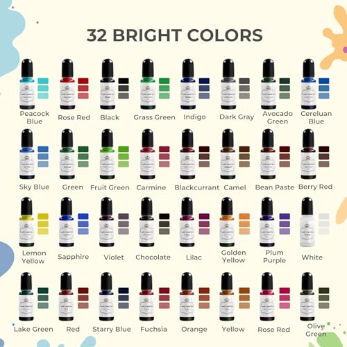 YRYM HT Candle Dye - 32 Oil-Based Liquid Candle Color Dye for Soy Wax,(10Ml/Bottle) High-Concentrated Candle Making Supplies Sets,Vivid,Safe & Natural Candle Wax Dyes for DIY Projects - Image 4