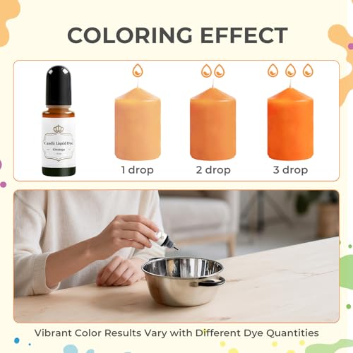 YRYM HT Candle Dye - 32 Oil-Based Liquid Candle Color Dye for Soy Wax,(10Ml/Bottle) High-Concentrated Candle Making Supplies Sets,Vivid,Safe & Natural Candle Wax Dyes for DIY Projects - Image 3