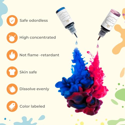 YRYM HT Candle Dye - 32 Oil-Based Liquid Candle Color Dye for Soy Wax,(10Ml/Bottle) High-Concentrated Candle Making Supplies Sets,Vivid,Safe & Natural Candle Wax Dyes for DIY Projects - Image 5