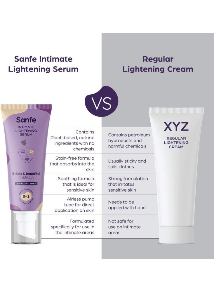 Sanfe Intimate Lightening Serum 50g - Image 5