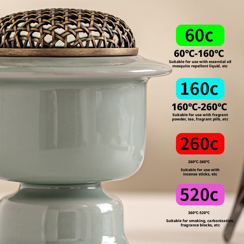 Ceramic Electric Incense Burner with Timer - Image 2