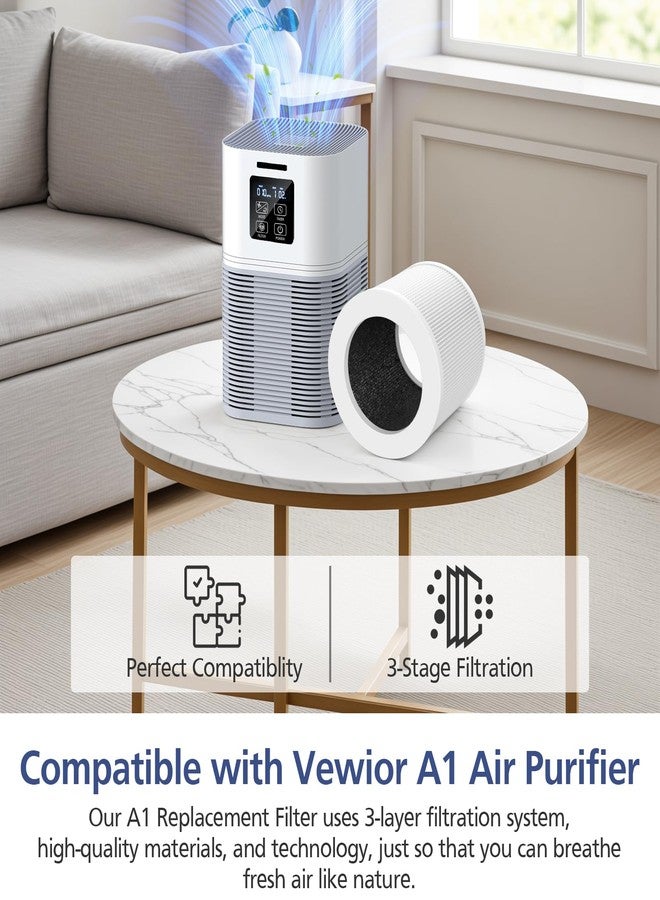 Ecleanfy عبوة من فلترين A1 متوافقين مع أجهزة تنقية الهواء VEWIOR HQSC-50، HQKJ-80، A1، AMEIFU AP01W، KOIOS HQKJ-50 Tailulu PUR0003، فلتر فعال لجهاز تنقية الهواء VEWIOR A1، أبيض - Image 2