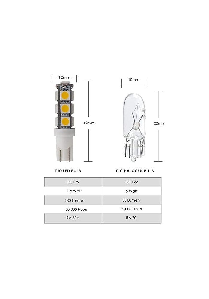 GRV T10 921 194 LED Bulb Pack of 10 - Image 4