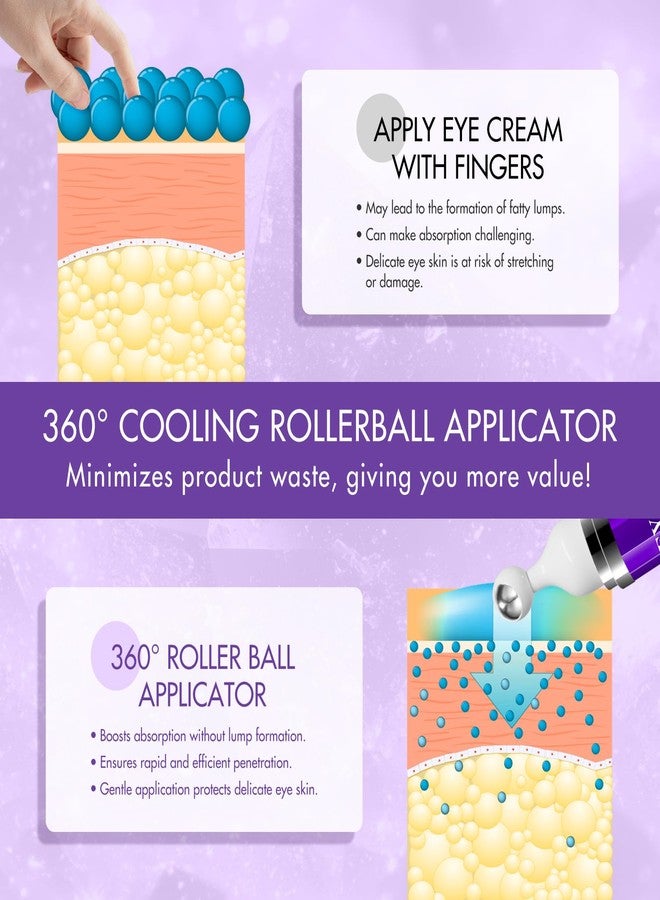 سيروم العين مع 8% كافيين، حمض الهيالورونيك، نياسيناميد وببتيدات للهالات السوداء، أكياس العين المنتفخة، التجاعيد والخطوط الدقيقة، كريم علاج تحت العين لمكافحة الشيخوخة مع كرة تدليك بزاوية 360° - Image 5