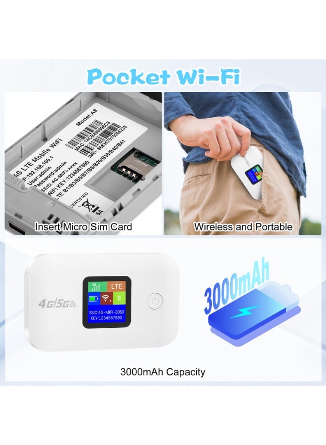 العربية: جهاز راوتر واي فاي 4G LTE محمول، نقطة اتصال صغيرة مع فتحة بطاقة SIM، سرعة 150Mbps، بطارية 3000mAh، واجهة Type-C، يدعم 8–10 مستخدمين - Image 4