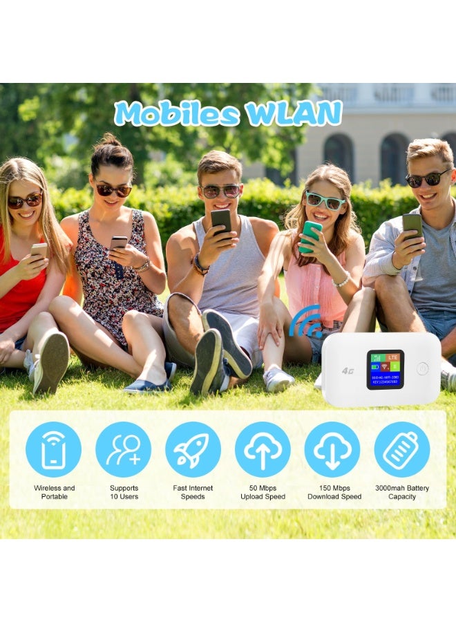 العربية: جهاز راوتر واي فاي 4G LTE محمول، نقطة اتصال صغيرة مع فتحة بطاقة SIM، سرعة 150Mbps، بطارية 3000mAh، واجهة Type-C، يدعم 8–10 مستخدمين - Image 2