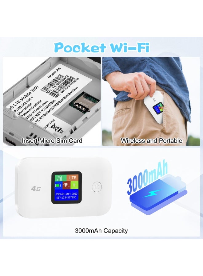 العربية: جهاز راوتر واي فاي 4G LTE محمول، نقطة اتصال صغيرة مع فتحة بطاقة SIM، سرعة 150Mbps، بطارية 3000mAh، واجهة Type-C، يدعم 8–10 مستخدمين - Image 4