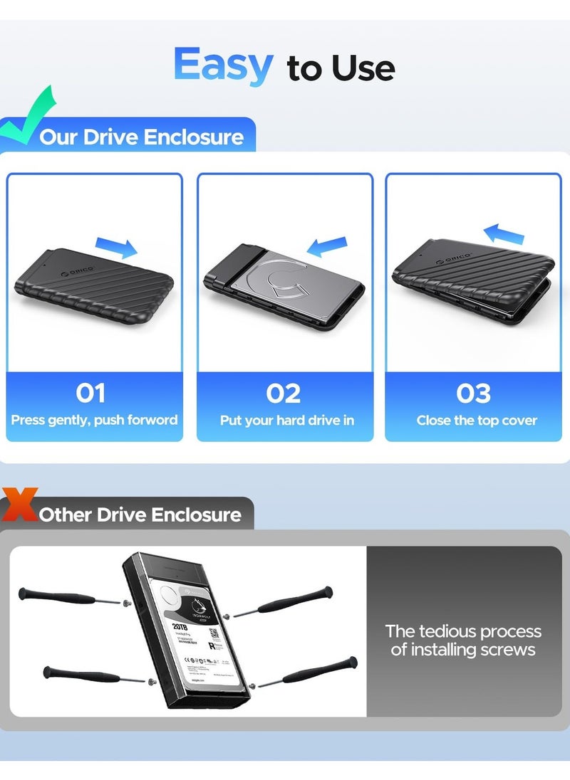 Orico ORICO 2.5 inch External Hard Drive 512GB SSD USB 3.0 to SATA III for 7mm and 9.5mm SATA HDD SSD Tool Free [UASP Supported] Black  - Image 2