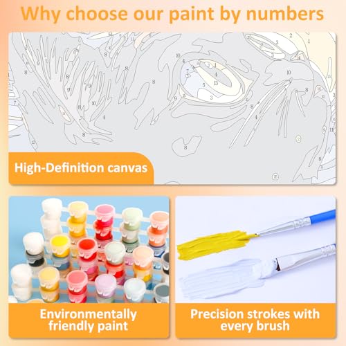 Mandun 3 Pack Paint by Numbers for Adult,Landscape Paint by Numbers Kit for Adults Beginners, DIY Mountain Acrylic Painting on Canvas for Home Wall Art Decor 7.8x11.8Inch - Image 5