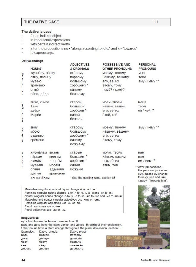 Ruslan Russian grammar - Image 4