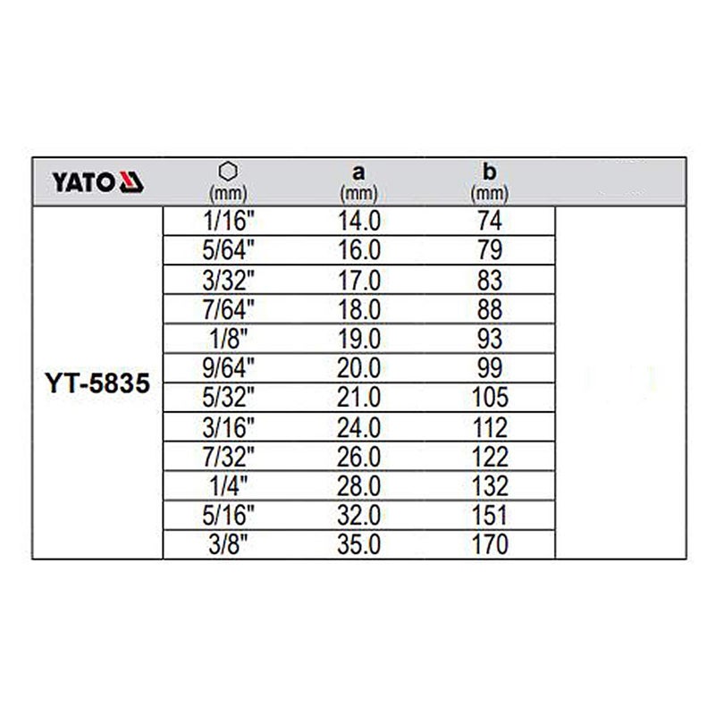 Yato Yato YT5835 Hex Key Set 12PcsProfessional Hex Key SetHex Key Wrench SetTool SetIndustrial ToolsPower ToolsTorx WrenchesS2 SteelPlastic HandleTamper ProofLong HexMechanicalCar Multicolour - Image 3