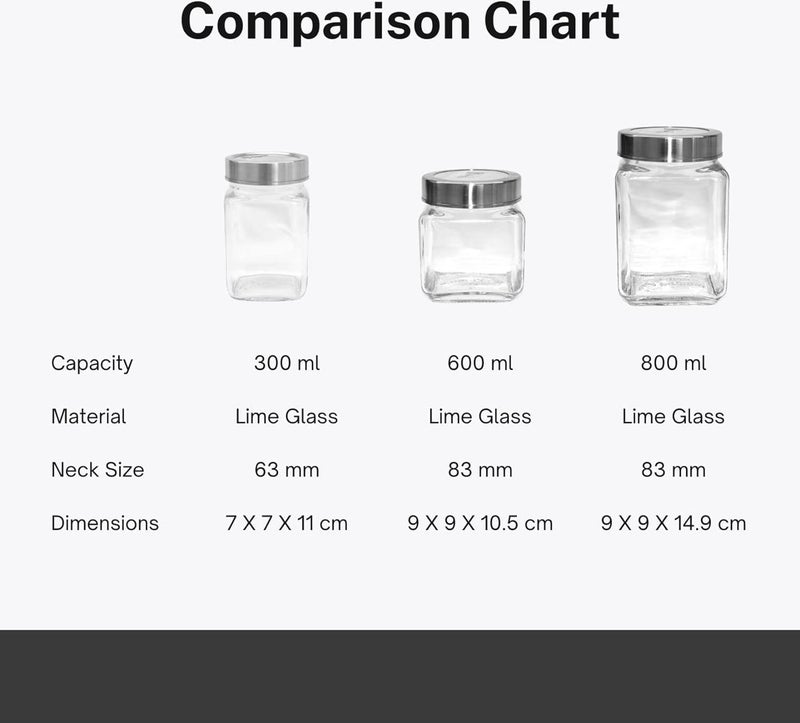 CROCO JAR Croco Silver Stainless Steel Transparent Clear Lid Square Cube Glass Jars And Container For Kitchen Spice Dried Herbs Jars Set 800 Ml Pack Of 12 - Image 2